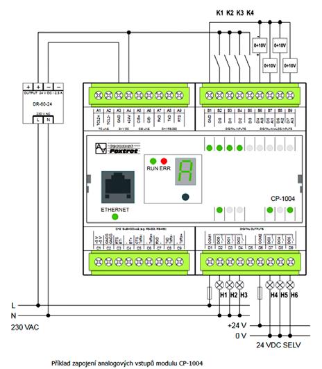 PLC Tecomat Foxtrot základní moduly Základní modul se 14 I/O (max.