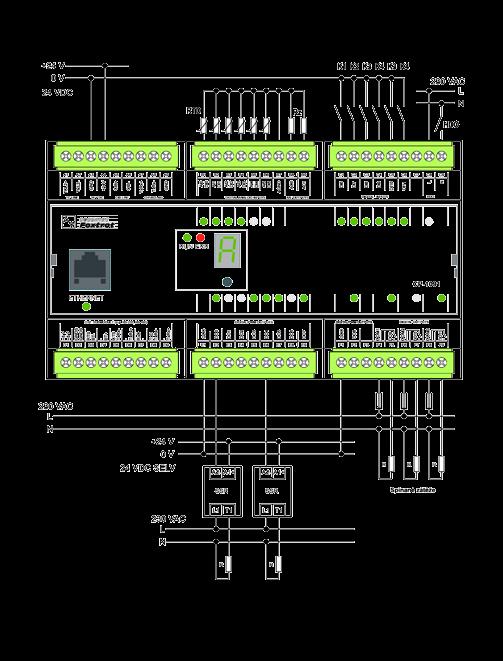 CP-1091 Základní modul pro aplikace řizení lokální energetiky objektu Typ DI DO AI AO Comm CP-1091 6 + 1 DI 9+3 (8+1+3) 6 (AI/DI) 2 Ethernet 10/100, RS232, 1 volitelny interface, TCL2, CIB CP-1091