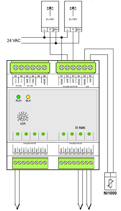 Rozšiřující modul s analogovými vstupy a výstupy Foxtrot Typ DI RO AI AO Comm IT-1605 8 AI 2 AO TCL2 Rozšiřovací modul IT-1605 obsahuje 8 analogových diferenciálních vstupů určených především pro