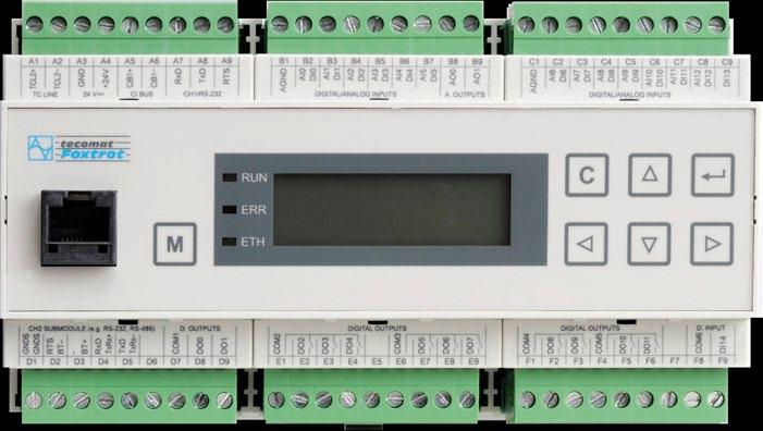 PLC Foxtrot Schéma komunikačních linek základních modulů TCL2 CIB RS-232 I/O Ethernet 10/100 I/O