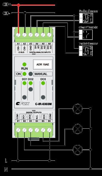 CIB Modul kombinovaný se vstupy a reléovými výstupy Typ DI RO AI AO Comm C-IR-0303M 3 DI/AI 3 RO CIB Modul je kombinovaný se 3 univerzálními vstupy pro suchý kontakt nebo měření odporu a se 3