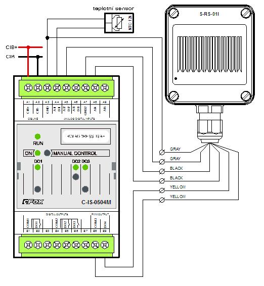 CIB Modul měření odporů střídavým proudem, kombinovaný s výstupy Typ DI RO/DO AI AO Comm C-IS-0504M 3 DI/AI 3 RO, 1 PWM 2 AI CIB Modul s kombinací 3 univerzálních AI/DI vstupů, 2 analogových vstupů