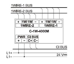 Také komunikace na 1Wire sběrnicích, USB a chybové stavy jsou indikovány LED signálkami.