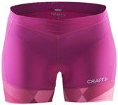 : XS - XXL 1790 Kč 65 2403 1903985 VELO HOT dámské cyklokalhoty, délka nohavice 12 cm,
