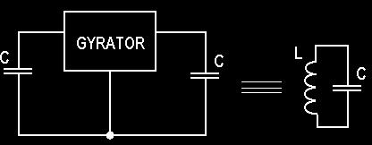 Obr. 4: Rezonanční obvod LC s gyrátorem a jemu odpovídající obvod.3 Impedanční konvertor Impedanční konvertor [][][6] (GIC - General Impedance Converter) je na obrázku č.5.