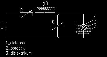 FSI VUT BAKALÁŘSKÁ PRÁCE List 26 Obr. 8 Grafy závislostí proudu a napětí na čase. 6 add. b) Nezávislé (pulzní) Obr. 9 Závislý generátor.