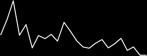 I.008 II.008 III.008 IV.008 V.008 VI.008 VII.008 VIII.008 IX.008 X.008 XI.008 XII.008 I.009 II.009 III.009 IV.009 V.009 VI.009 VII.009 VIII.009 IX.009 X.009 XI.009 XII.