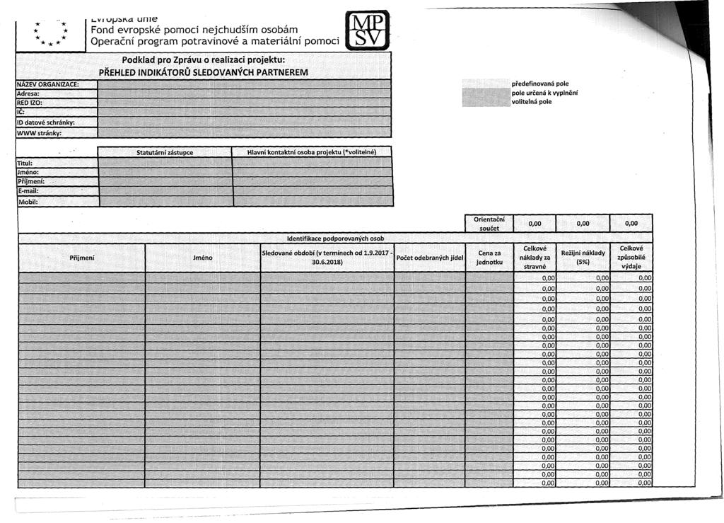* l_ v i unie *- * NÁZEV ORGANIZACE: Adresa: REDIZO: IČ: ID datové schránky: WWWstránky: Podklad pro Zprávu o realizaci projektu: PŘEHLED INDIKÁTORŮ SLEDOVANÝCH PARTNEREM předefinovaná pole pole