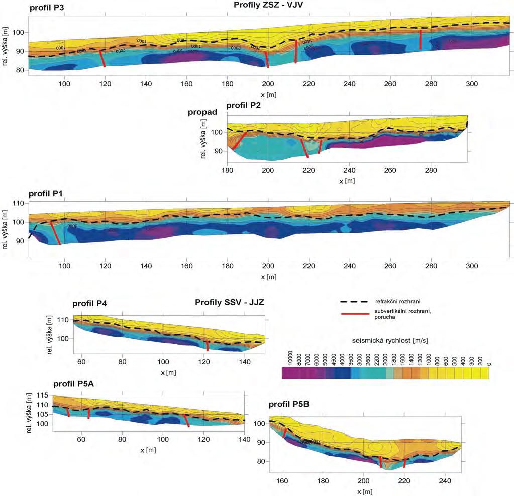 Obr. 3 P ehled seismických ez (metoda MRS) zjišt né gravimetrické anomálie (viz obr. 4) lze interpretovat jako projev sta in nebo jako projev kolapsu nadloží hlubších dobývek.