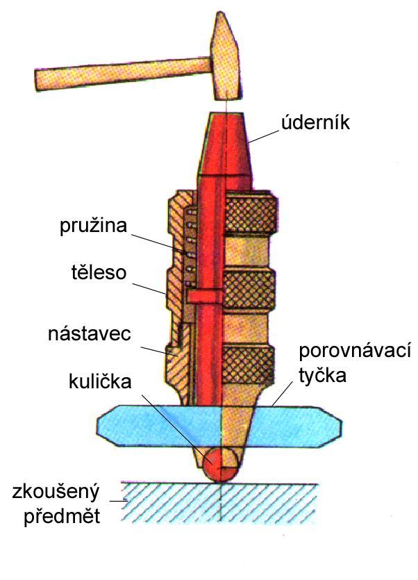 Poldi kladívko podstata - tvrdoměr v kolmé poloze na zkoušeném předmětu - vnikací