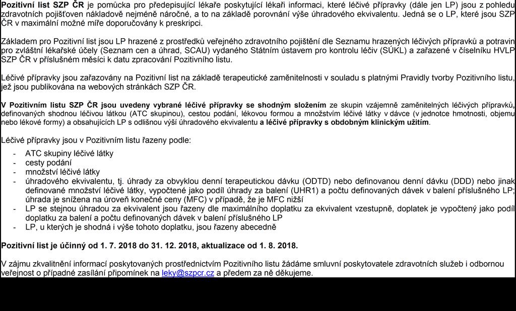 sdružených ve Svazu 