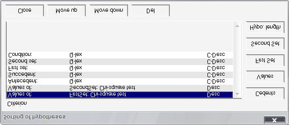 Obrázek 5.46: SDKL-Miner třídění hypotéz V okně na obrázku 5.