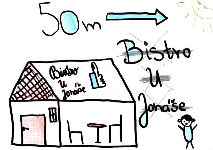 Bistro u Jonáše je totiž reálné bistro poblíž chaty