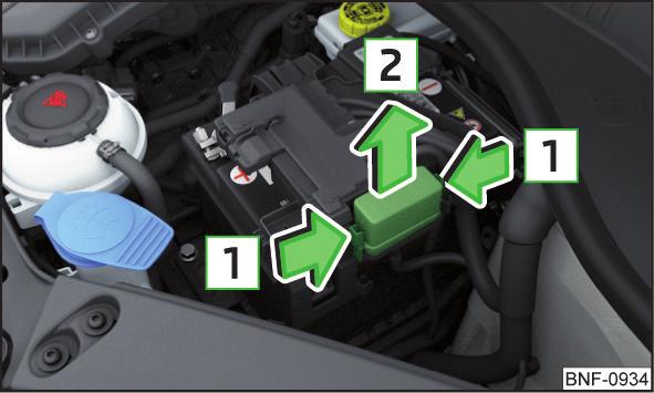 Spotřebič 1 ABS/ESC 2 Panel přístrojů 3 Rádio 4 DC-DC měnič napětí, startování motoru, lišta tlačítek 5 Klimatizace 6 Neobsazeno 7 Neobsazeno 8 Neobsazeno 9 Osvětlení vozidla -