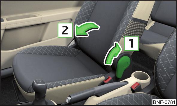 Uvedení sedadla se systémem Easy Entry do původní polohy Posuňte sedadlo dozadu do původní polohy. Narovnejte zádovou opěru do původní polohy. Pojistka musí slyšitelně zacvaknout.