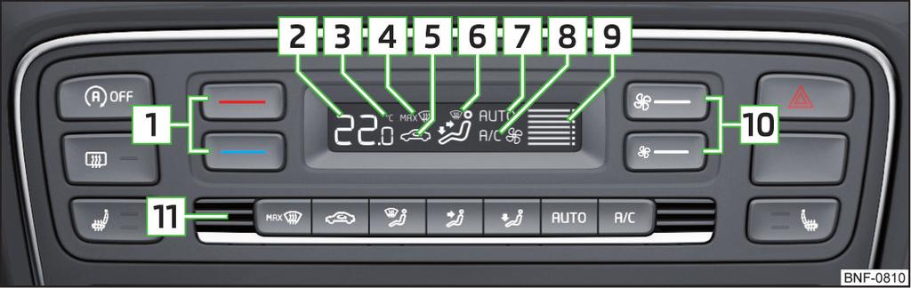 Climatronic (automatická klimatizace) Obr. 88 Ovládací prvky Climatronicu Nejprve si přečtěte a věnujte pozornost na straně 66.