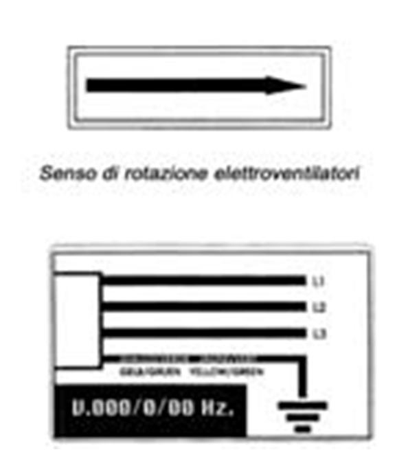2 TABULKA VÝSTRAŽNÝCH A UPOZORŇOVACÍCH ŠTÍTKŮ ( ) - Rok výroby Jednotkový kód ZANOTTI Výrobní číslo Napětí