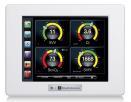 monitoring CVC CVP SvcO 2 only + Art