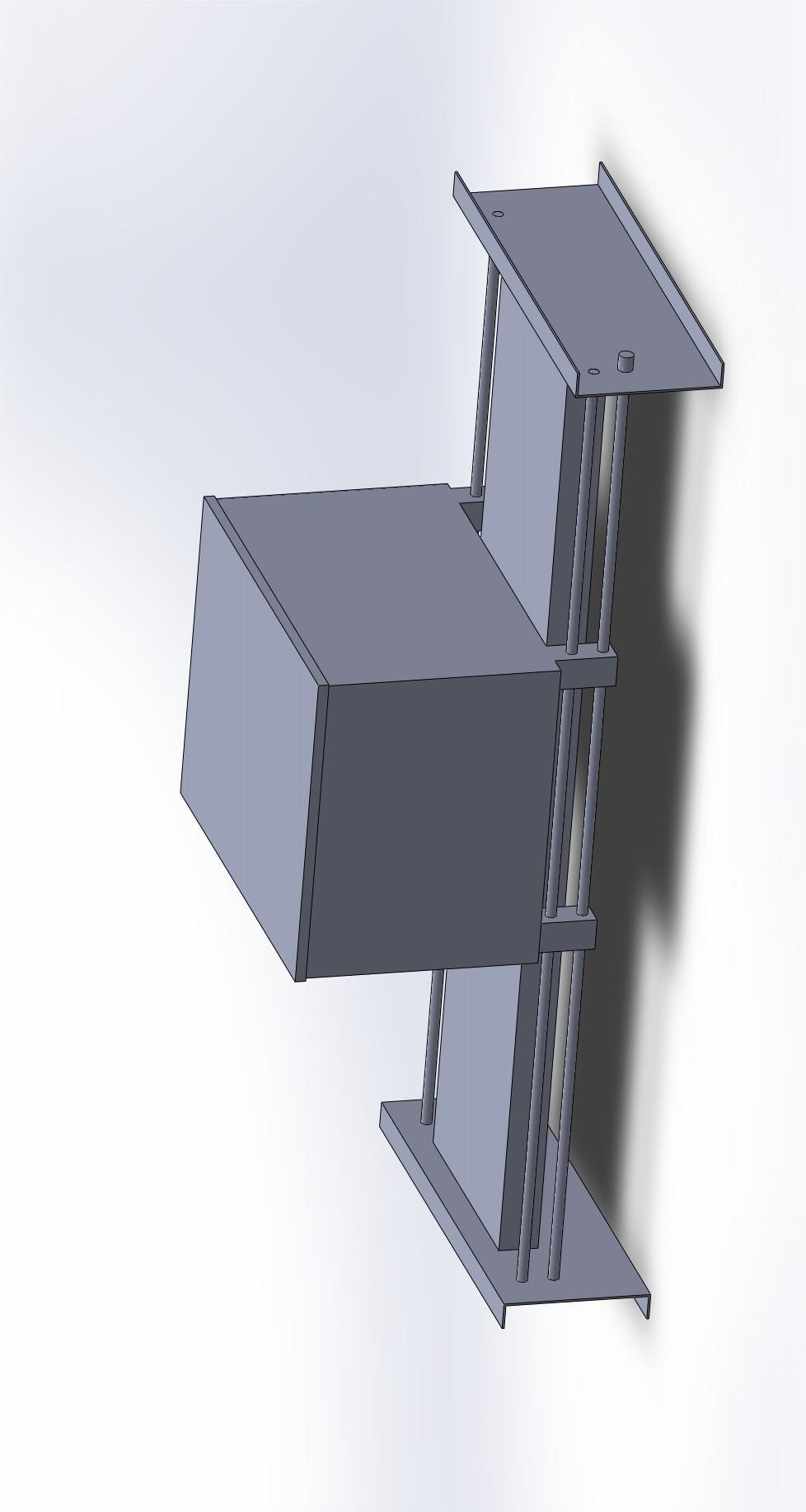 A2. Model