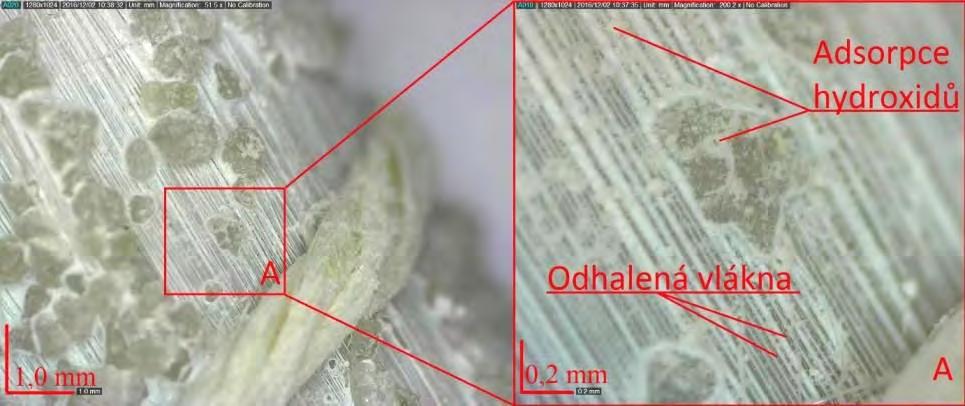 souladu s Chyba! Nenalezen zdroj odkazů.). Celkem bylo testováno více než 150 ks vzorků GFRP výztuže obou typů (ECR a AR vlákna). Doposud získané výsledky jsou sumarizovány v tab. 1. Graficky jsou prezentovány na obr.