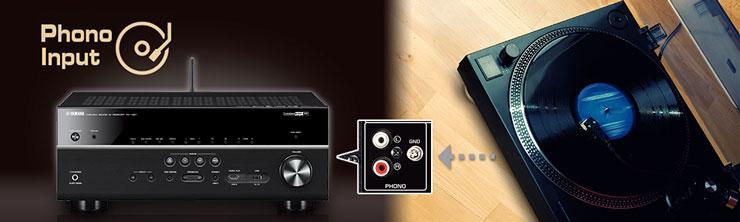 Network = Síť Internet Radio/Streaming Services = Internetové rádio / Streamovací služby Broadband Router = Širokopásmový router Network AV Receiver = Síťový AV receiver AV Controller App = Aplikace