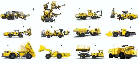 Obr. 2: Základní škála vozů bezkolejové mechanizace. 1.) vrtací vozy pro ražby, 2.) sekundární rozpojovač horniny a obtrhávač, 3.) vrtací vůz se svorníkovací soupravou, 4.