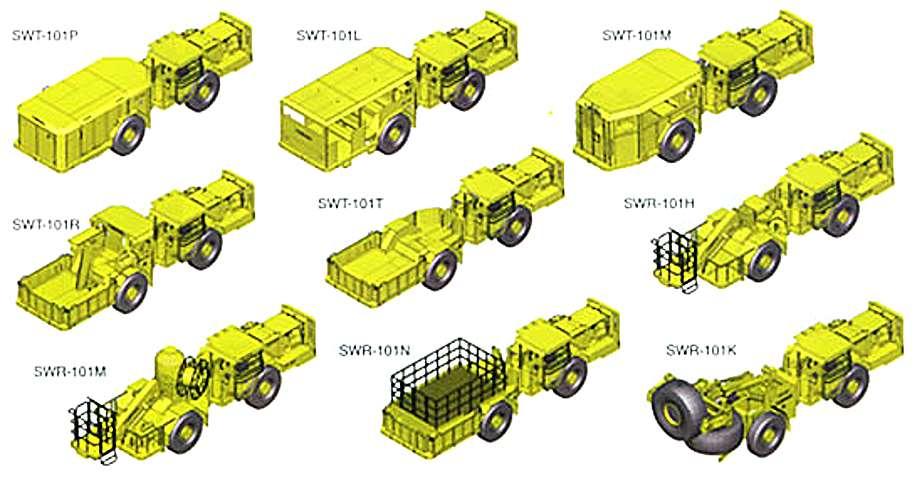 2.2.10 Účelová vozidla - torkretovací soupravy, míchače a čerpadla betonu, přepravníky materiálu, přepravníky osob, vysokozdvižné plošiny atp Funkcí jsou to běžné stavební (pomocné) stroje na důlním