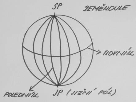 14 Každé místo na Zemi má jiný čas, což je dáno příslušným poledníkem. Nyní vám sdělím, který systém astrologických domů dává největší smysl.