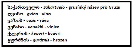 Historických faktů o Gruzii, které je důležité zmínit v souvislosti s vinařstvím a vinohradnictvím je několik. Gruzínský národ je velice svérázný a víno se projevuje v každodenním životě.