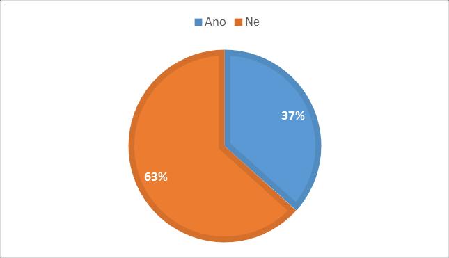 4 Máte již předchozí osobní zkušenost (ochutnávka či výroba) s vínem vyráběným podobnou metodou, jako je dlouhodobá macerace slupek, semen a třapin při fermentaci v kvevri? 4.