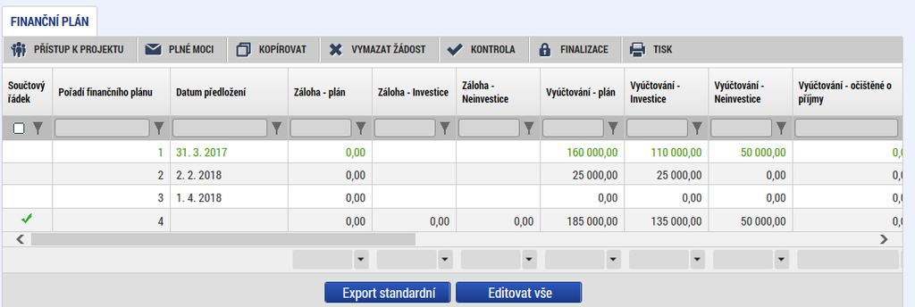 Pozor! V případě projektů generující příjmy dle čl.
