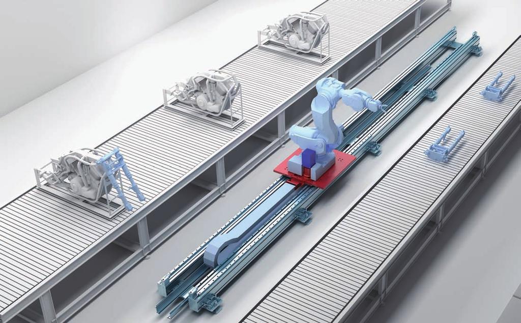 Sedmá osa pro roboty SEVENTH AXIS 7-osa k přejíždění robotů a těžkých břemen na dlouhé pojezdové vzdálenosti a vysokou dynamikou.