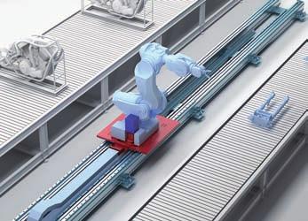Actuator System Line Řada systému aktuátorů Rollon je řešením určené pro