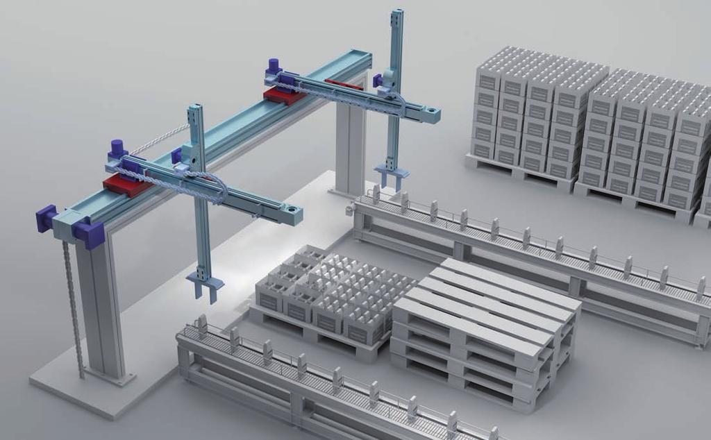 Actuator System Line Víceosé systémy MULTI GANTRY Mnohonásobné X/Y/Z kartézské systémy s ozubeným řemenem, ozubeným