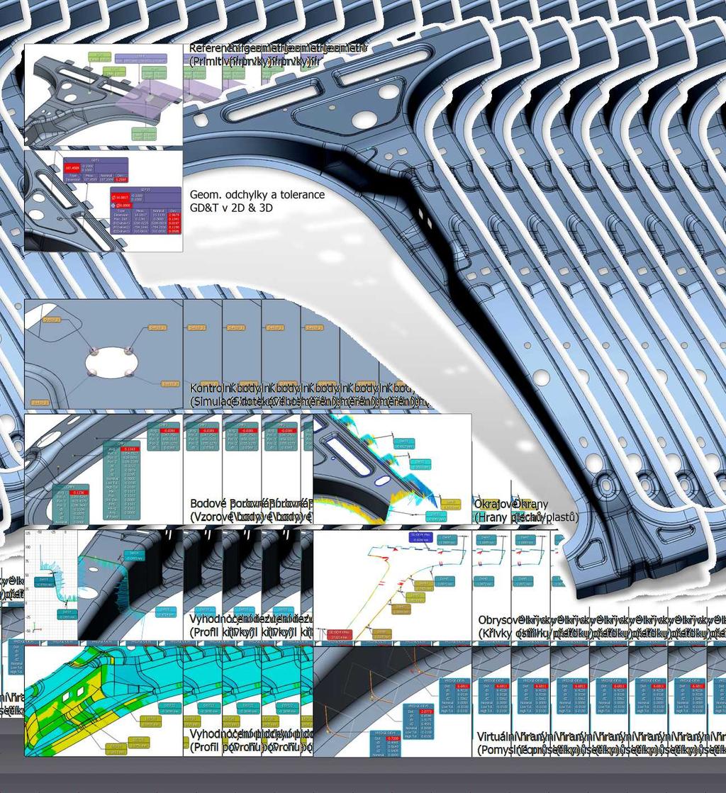 ZAKÁZKOVÁ MĚŘENÍ DÍLŮ A 3D SKENOVÁNÍ ZAKÁZKOVÁ MĚŘENÍ DÍLŮ A 3D SKENOVÁNÍ MĚŘICÍ PROTOKOLY Ukázka měřicího protokolu dílu nasnímaného 3D skenerem Breuckmann.