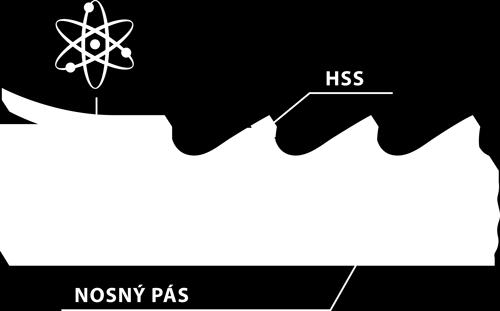 Pilové pásy Pilous jsou používány v desítkách zemí světa.