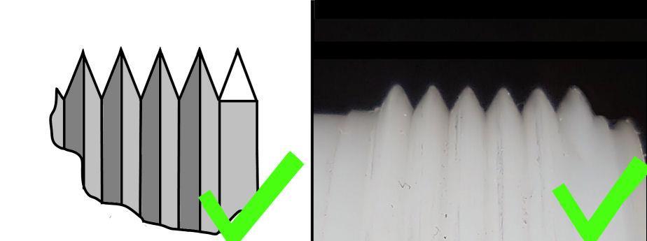 Jak změřit jemný závit Závit 2" NPS - (jemný) Pro identifikaci závitu 2"NPS na IBC nádrží jsou důležité 4 prvky: 1) Profil závitu, 2 Tvar ventilu, 3 Stoupání závitu,4 Průměr závitu, Nejdříve určíme