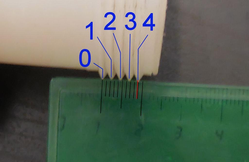 Měříme od stejné hrany na jednom profilu (na obrázku 0) závitu po stejný na čtvrtém závitu (na obrázku 4) naměřená hodnota přes 4 závity by měla být 8,84mm pro zpřesnění