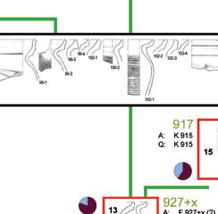 Čiháková / otázky chronologie pražské raně středověké keramiky studie Obr. 6. Praha-malá Strana, Josefská ppč.