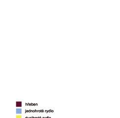keramicko-stratigrafický diagram sledující vývoj lokality je podán v interpretační rovině stratigrafických