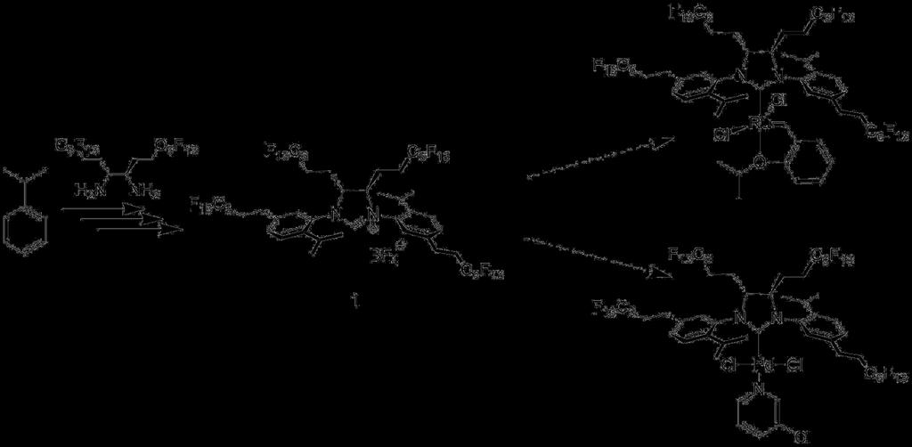 Chirální polyfluorované NHC ligandy Bc. Antonín Edr (M2) Školitel: prof. Ing. Jaroslav Kvíčala, CSc. Komplexy ruthenia, jako je Hoveydův-Grubbsův prekatalyzátor II.