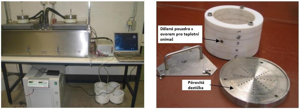 Samotný vzorek může obsahovat zrna s maximální velikosti.