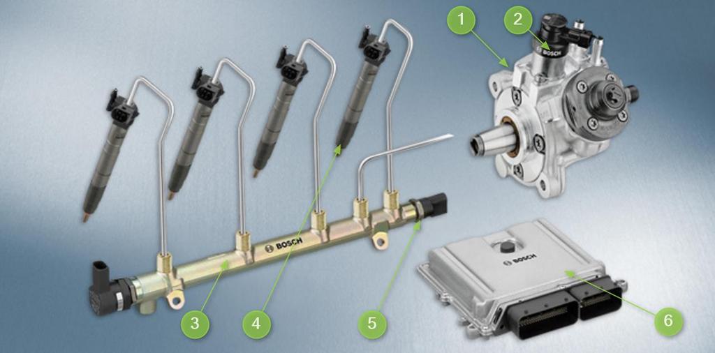 Bosch Diesel dodává své výrobky předním výrobcům automobilů, a proto společnost musí splňovat nejpřísnější a nejnáročnější kritéria kvality.