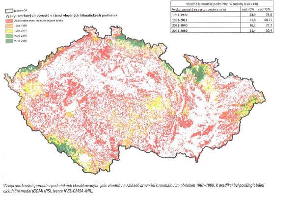 Nejnovější prognóza dopadu klimatické