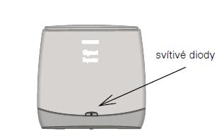 dosah deaktivován (= snížený dosah) C620/C620A 2 Podporovány Podporovány Nepodporována Nepodporována E630/E630A 2 Podporovány Podporovány Nepodporována Nepodporována C430/C430A 2 Podporovány