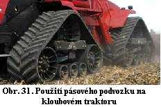 půdu pásu a kol tažných prostředků je znázorněno na obr. 32.