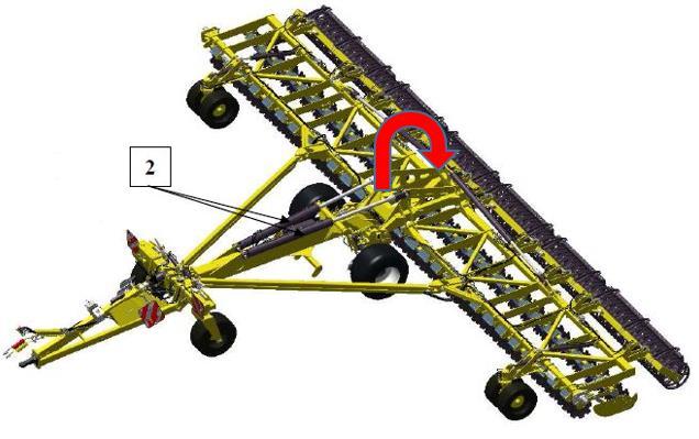 Popis stroje a požadavky na vlastnosti hydraulického okruhu Obr. 14 Hlavní hydraulické válce (2) pro sklopení bočních rámů z vertikální polohy [3] Diskový podmítač je v pozici znázorněné na Obr.