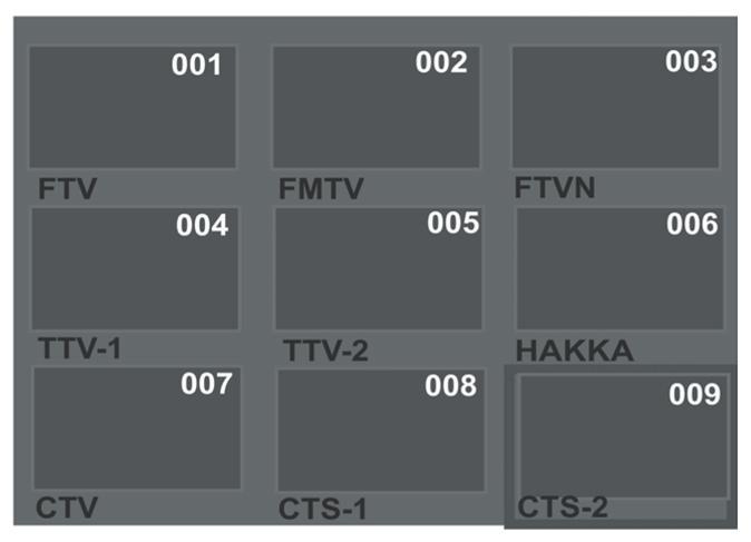 Praktické funkce - pokračování EPG (Elektronický programový průvodce) Přijímač podporuje službu Elektronického programového průvodce, který poskytuje řadu