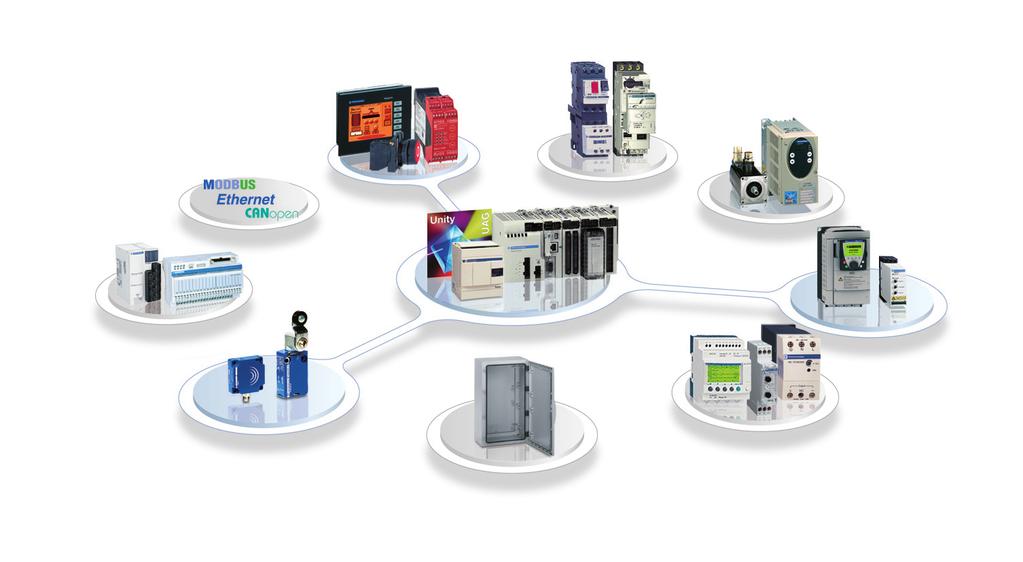 Síla nabídky znaãky Telemecanique Kombinací produktû znaãky Telemecanique získáte kvalitní fie ení sv ch aplikací v oblasti automatizace a