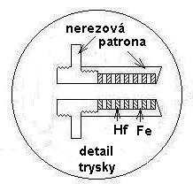 Fe-Hf-Ni-Cr-O, magnetorezistivní vrstva Log. scale [F10] L.Kraus, O.Chayka, F.